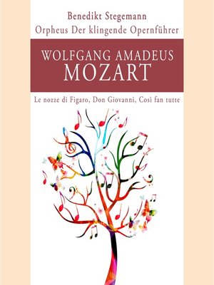 cover image of Orpheus--Der klingende Opernführer